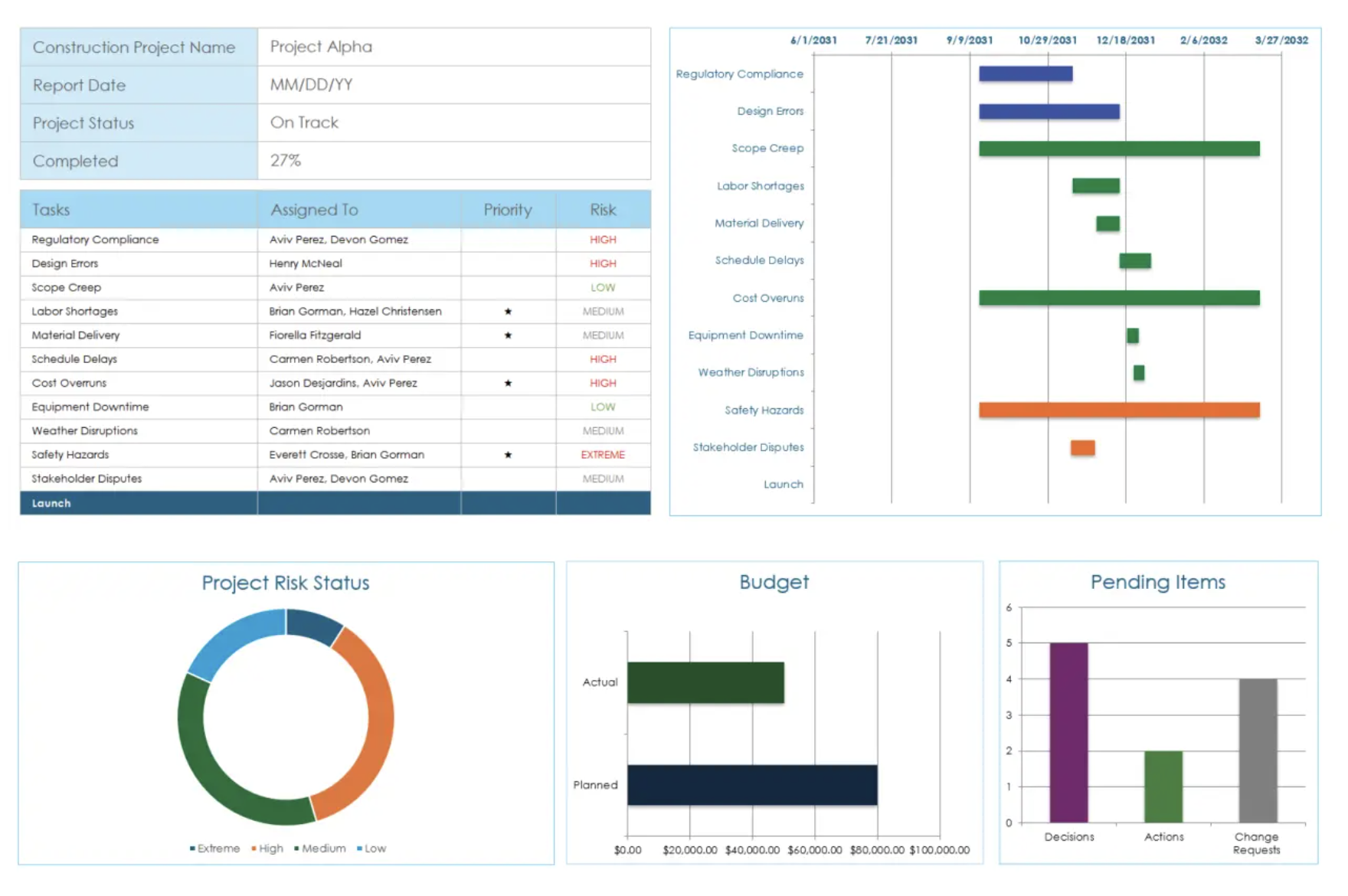 Compliance Tracking Image
