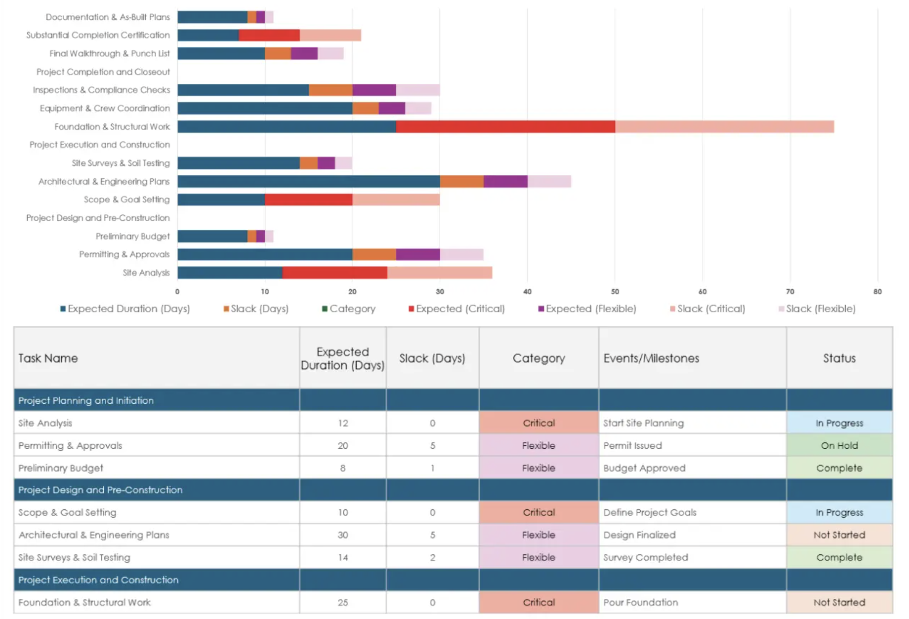Real-Time Reporting Image